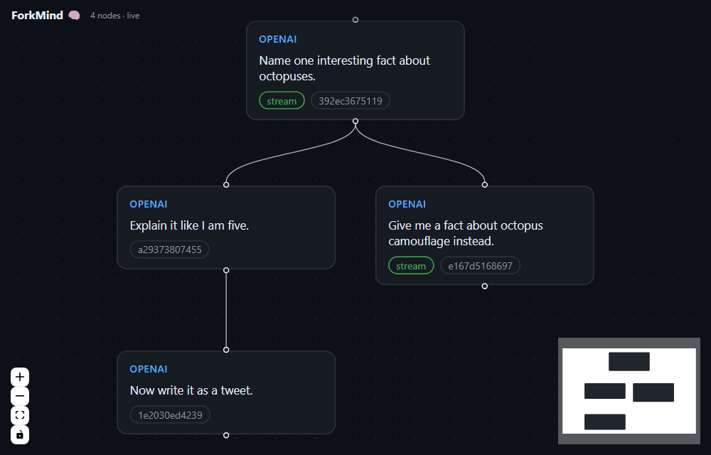 ForkMind dashboard demo: conversation DAG, node inspector, fork dialog